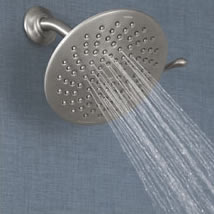 Finding the Perfect Shower Finding the Perfect Shower